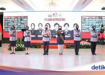 HUT Polwan Ke-73, Kapolri Tekankan Peran Srikandi Polri di Tengah Pandemi
