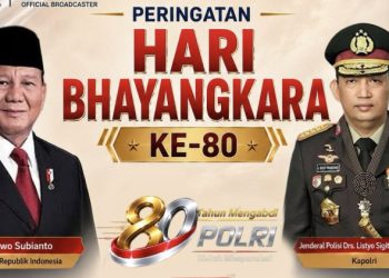 Hari Bhayangkara ke-80