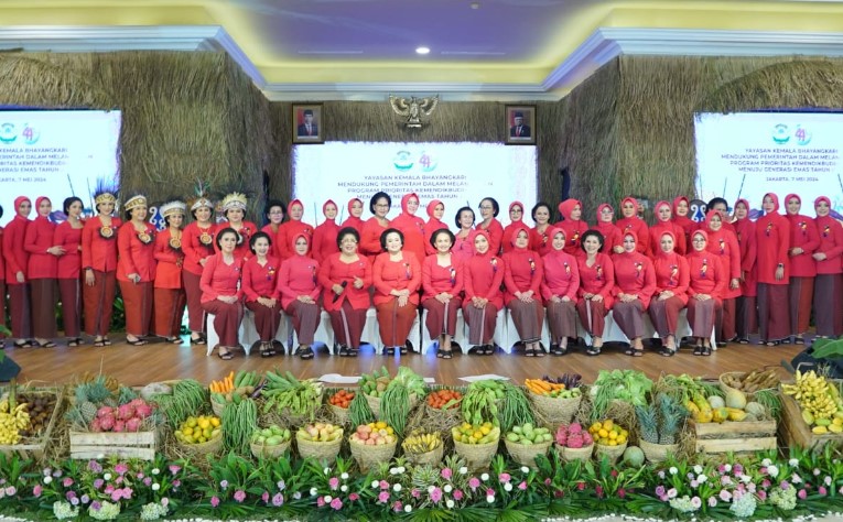 Pengurus Yayasan Kemala Bhayangkari (YKB) Pusat