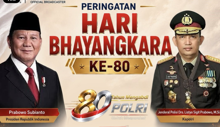 Hari Bhayangkara ke-80